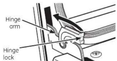GE JB695SFSS - To replace the door: - 1