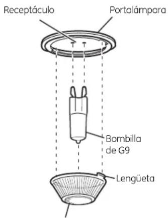GE JB695SFSS - Para reemplazar: - 1