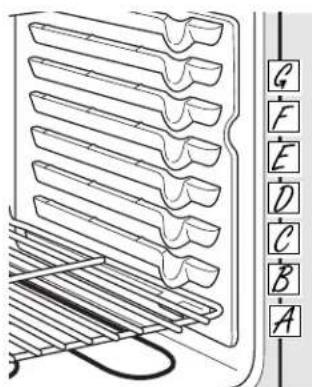 GE JDS26BDCT - How to Set the Oven for Broiling—Close the oven door - 1