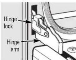 GE Adora JBP83HKBB - To replace the door: - 1