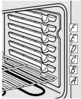 GE Adora JBP83HKBB - Using the oven. - 1