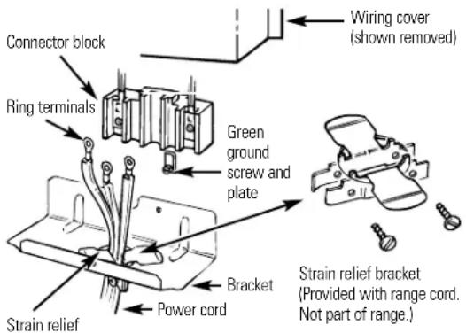 GE JBS08PICWW - Power Cord Strain Relief Installation - 5