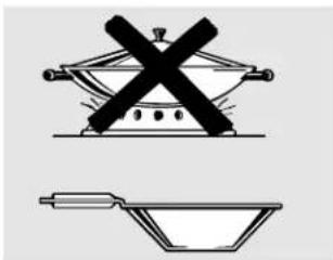 GE JBS08PICWW - Surface Cookware Tips (on some models) - 1