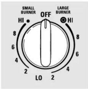 GE JBP84KHCC - Using the Bridge Burner - 2