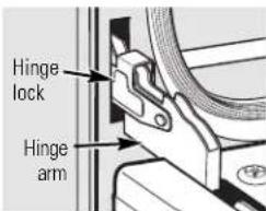 GE JBP84KHCC - To replace the door: - 1