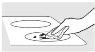 GE JBP84KHCC - Normal Daily Use Cleaning - 1