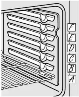GE Profile JBP95TFWW - Using the oven. - 1