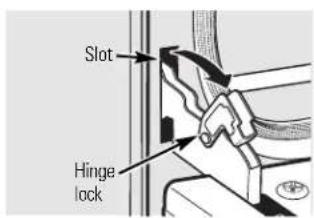 GE JBP84CHCC - The door is very heavy. Be careful when removing and lifting the door. - 1