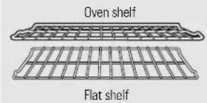 GE JBP84CHCC - How to Set the Oven for Baking or Roasting - 1