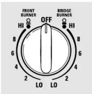GE JBP84CHCC - Indicator light will: - 1