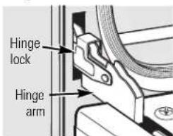 GE JBS55CKCC - To replace the door: - 2