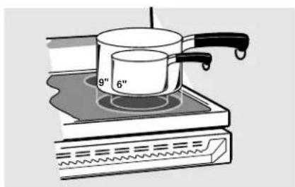 GE Profile JBP85TDWW - Dual Surface Unit Control Knob - 1