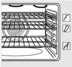 GE Profile JBP85TDWW - How to Set the Oven for Convection Baking or Roasting - 1