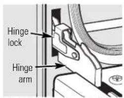 GE JBP89SLSS - To replace the door: - 1