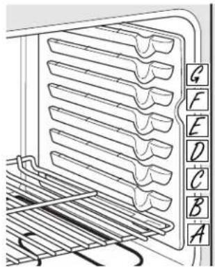 GE JDP39CKCC - How to Set the Oven for Broiling - 1