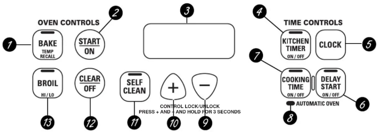 GE JDP39CKCC - Using the oven controls. - 1