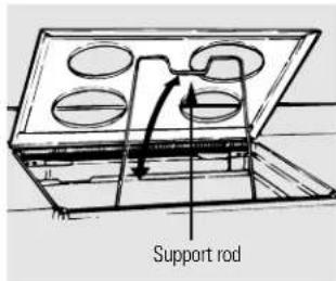 GE JDP39CKCC - Drip Pans - 1