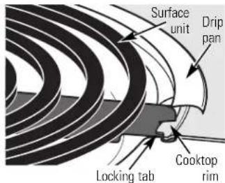 GE JDP39CKCC - To replace the cover: - 1