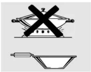 GE JMP28BCAD - Surface Cookware Tips - 1