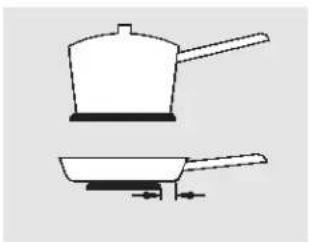 GE JMP28BCAD - How to Set - 1
