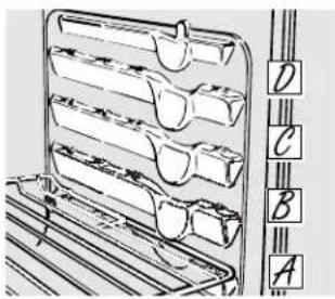 GE JMP28BCAD - Using the oven. - 1