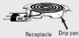 GE JBP21BCCT - Lift-Up Cooktop (on some models) - 1