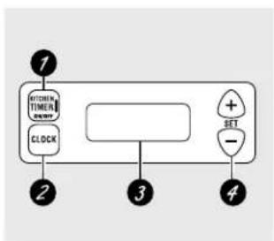 GE JBP21BCCT - Using the oven. - 1