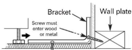 GE JBP21BCCT - ANTI-TIP DEVICE INSTALLATION - 1
