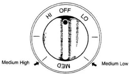 GE JSP69BVBB - Cooking Guide for Using Heat Settings - 1