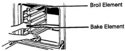 GE JSP69BVBB - Oven Heating Elements - 1