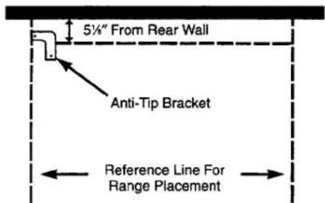 GE JSP69BVBB - Stability Device Installation Instructions - 3