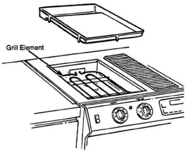 GE JSP69BVBB - How to Assemble the Griddle Accessory - 1