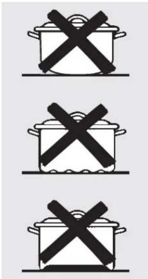 Three identical pictograms showing a cooking pot with crossed-out black X marks, likely indicating prohibition or resistance.