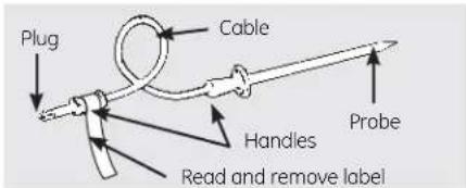 Plug Cable Handles Read and remove label Probe
