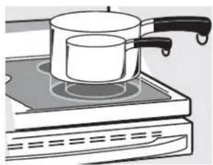 GE JB870TTWW - Dual and Triple Surface Units and Control Knobs (on some models) - 2