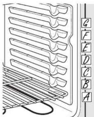 GE JSS28CKCC - How to Set the Oven for Broiling—Close the oven door - 1