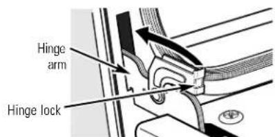 GE JSS28CKCC - To replace the door: - 2