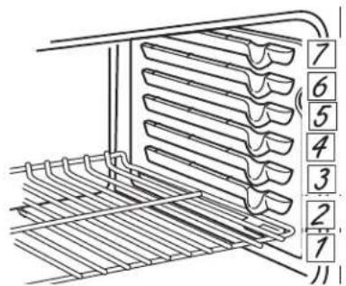 GE JB695EFES - Estantes del Horno - 1