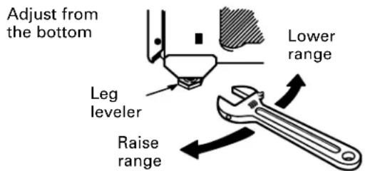 GE JB600WKWW - LEVEL THE RANGE - 2