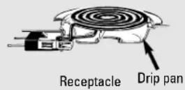 GE JB600WKWW - Lift-Up Cooktop (on some models) - 1