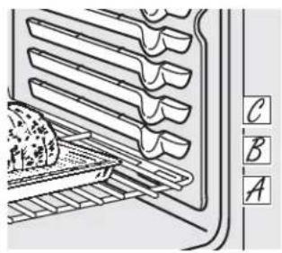 GE JAP02SNSS - Cómo usar el horno. - 1