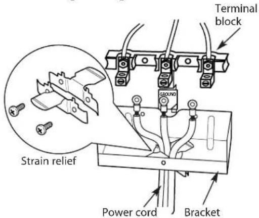 Terminal block Strain relief 65000 Power cord Bracket