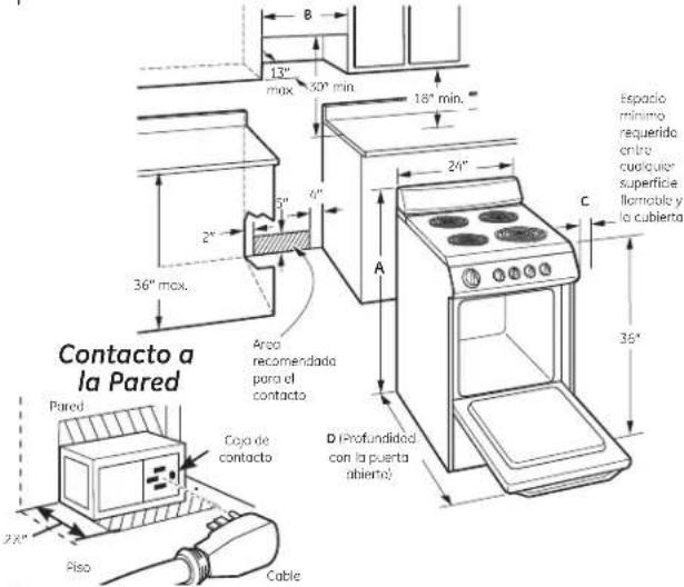 GE JAP02SNSS - PREPARE LA APERTURA - 1