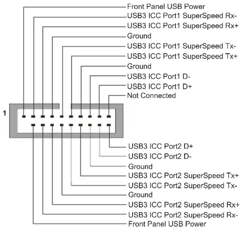 ECS APLD-I2 - Header Pin Definition and Jumper Settings - 12