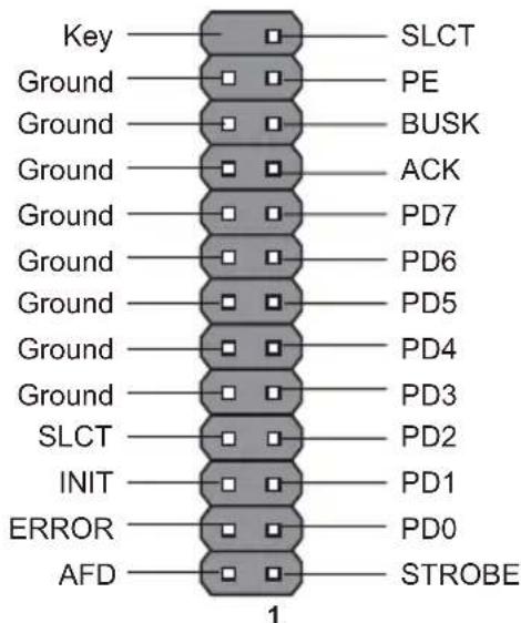 ECS APLD-I2 - Header Pin Definition and Jumper Settings - 11