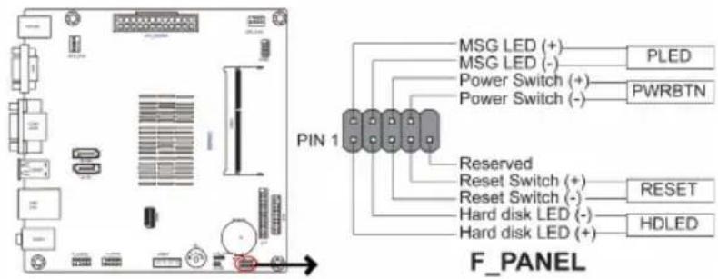 ECS BSWI-D2-N3150 - F\_PANEL: Front Panel Header - 2