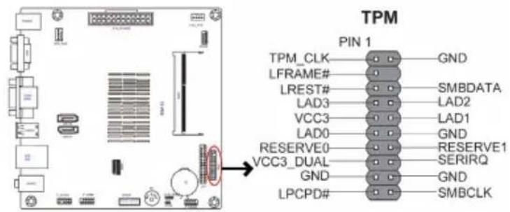 ECS BSWI-D2-N3150 - TPM: Trusted Platform Module header - 1