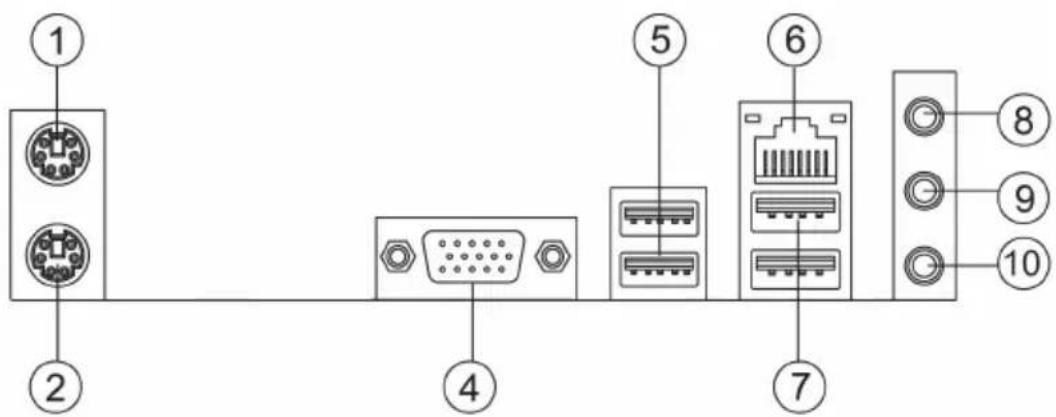 ECS H61H2-M8 - I/O Ports - 2