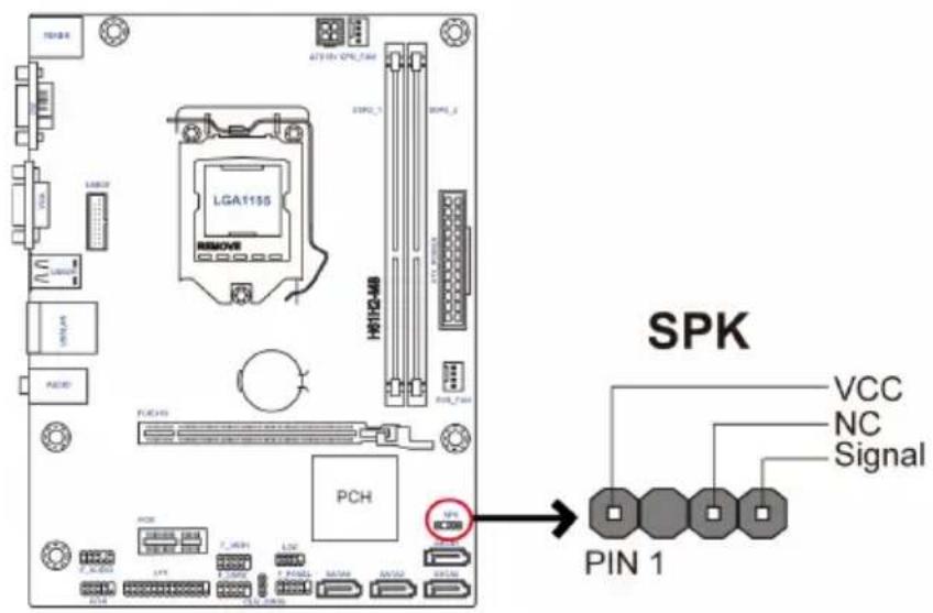ECS H61H2-M8 - SPK: Speaker header - 1