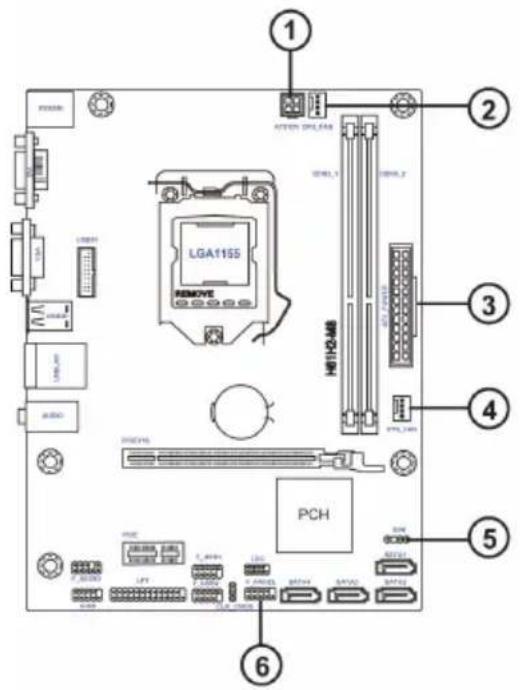 ECS H61H2-M8 - 2-4-7. Connecting Case Components - 1